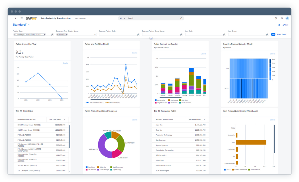 Sap Business One – 2024 Sap Business One – 2024